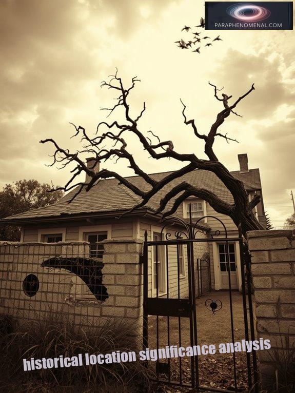 historical location significance analysis