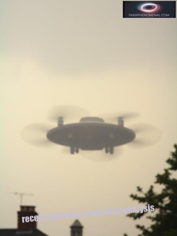 recent sightings statistical analysis
