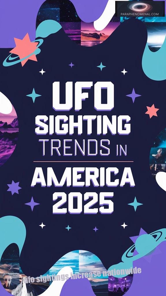 UFO Sighting Trends in America 2025